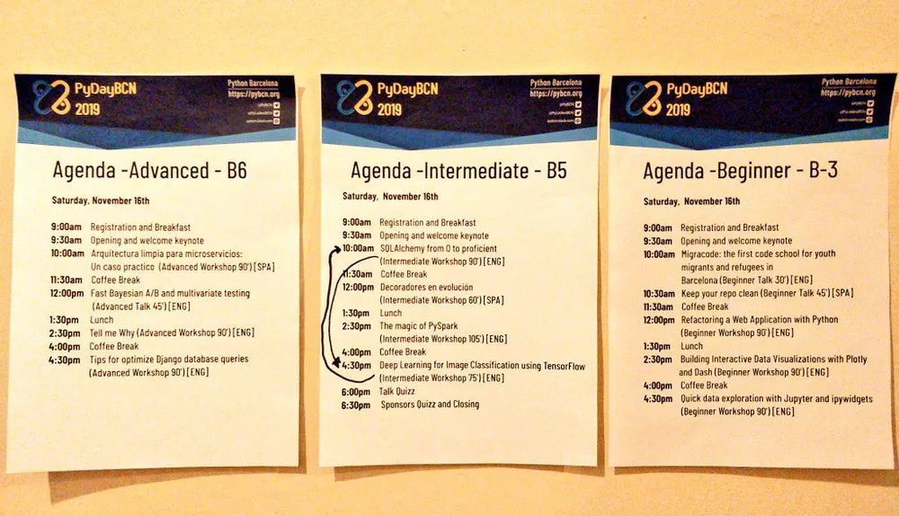 This is the agenda for our three workshop track: