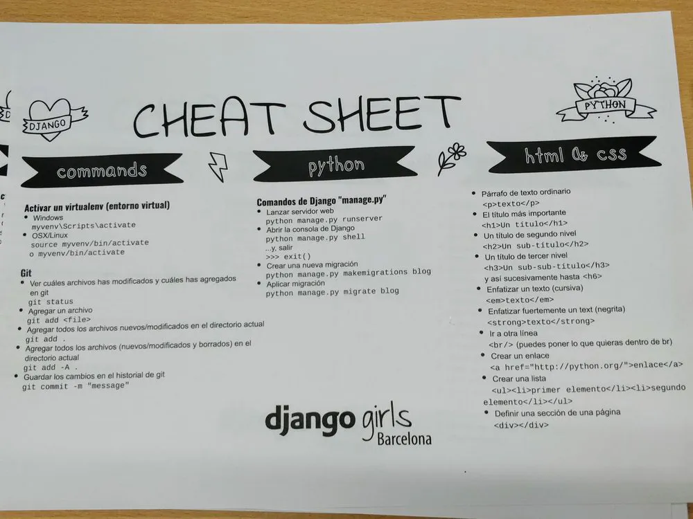 Great materials on our #DjangoGirls track: